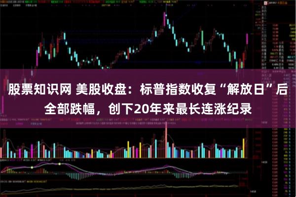 股票知识网 美股收盘：标普指数收复“解放日”后全部跌幅，创下20年来最长连涨纪录