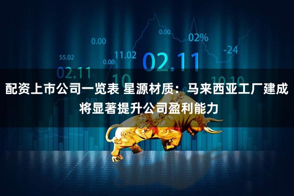 配资上市公司一览表 星源材质：马来西亚工厂建成 将显著提升公司盈利能力