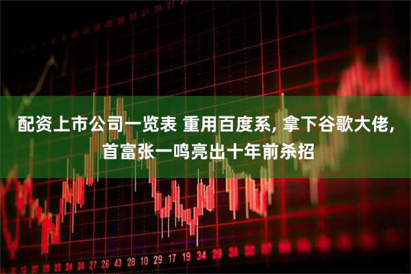 配资上市公司一览表 重用百度系, 拿下谷歌大佬, 首富张一鸣亮出十年前杀招